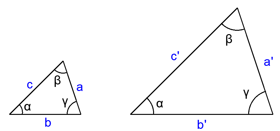 triangles